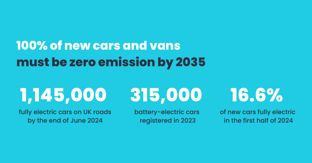 eco-friendly driving